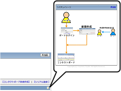 system_picture